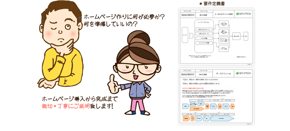 ホームページ作りに何が必要か?何を準備していいの? ホームページ導入から完成まで親切・丁寧にご説明いたします!