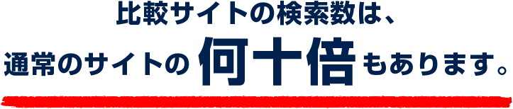 比較サイトの検索数は通常のサイトの何十倍もあります。